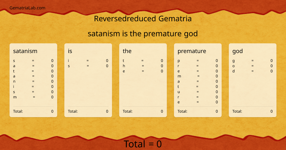 satanism is the premature god in reversedreduced Gematria